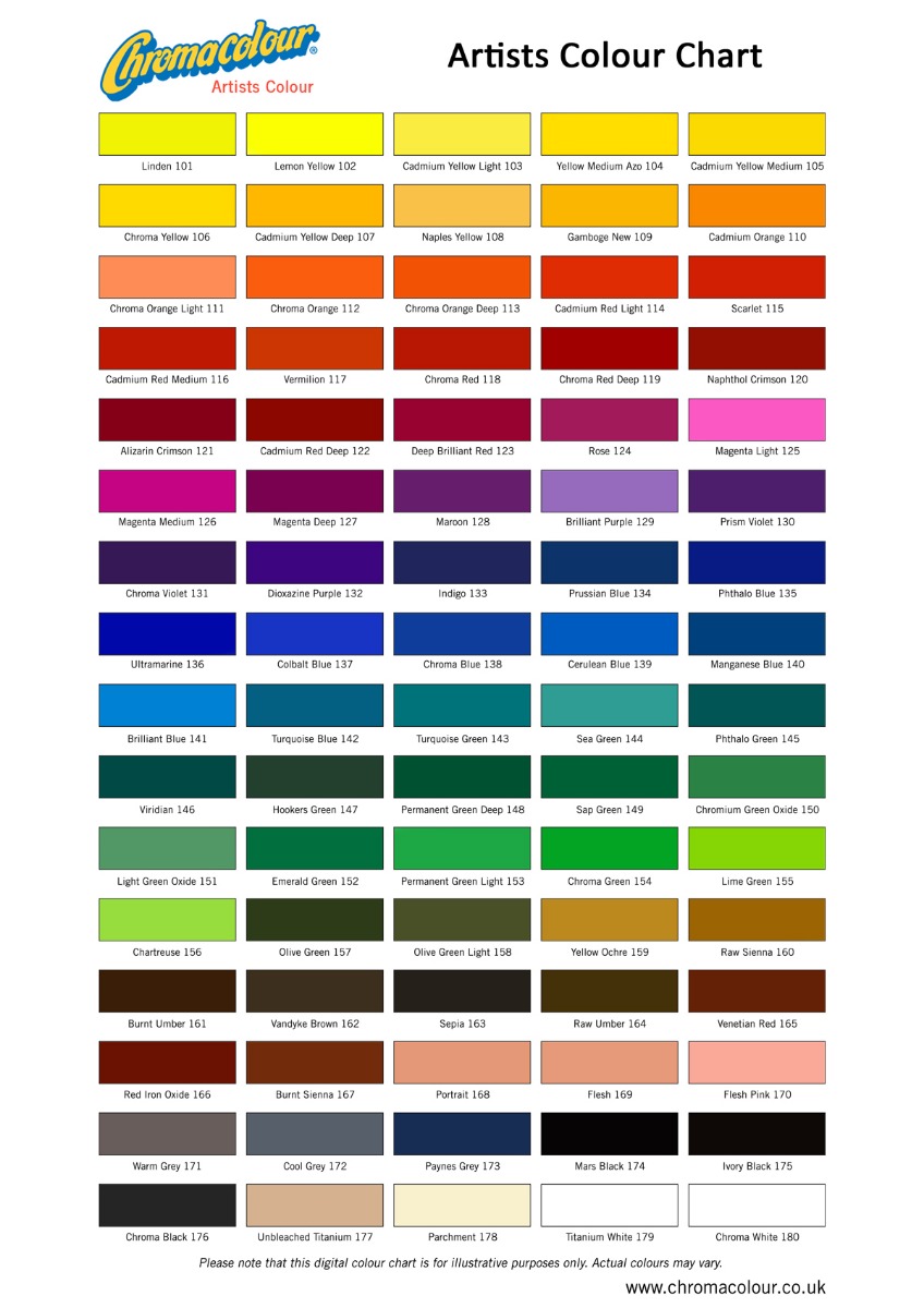 Chromacolour Artists Colour - Colour Chart